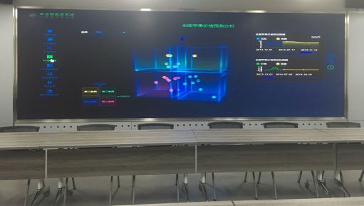 政府大数据_数据分析_可视化-3